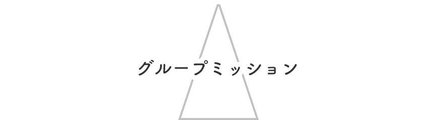 グループミッション