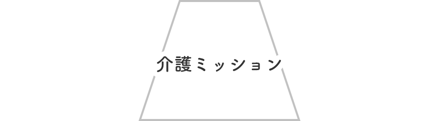 介護ミッション